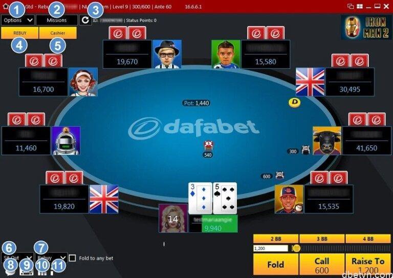 Dafabet Poker - Hướng dẫn chơi Poker tại Dafabet chi tiết 2
